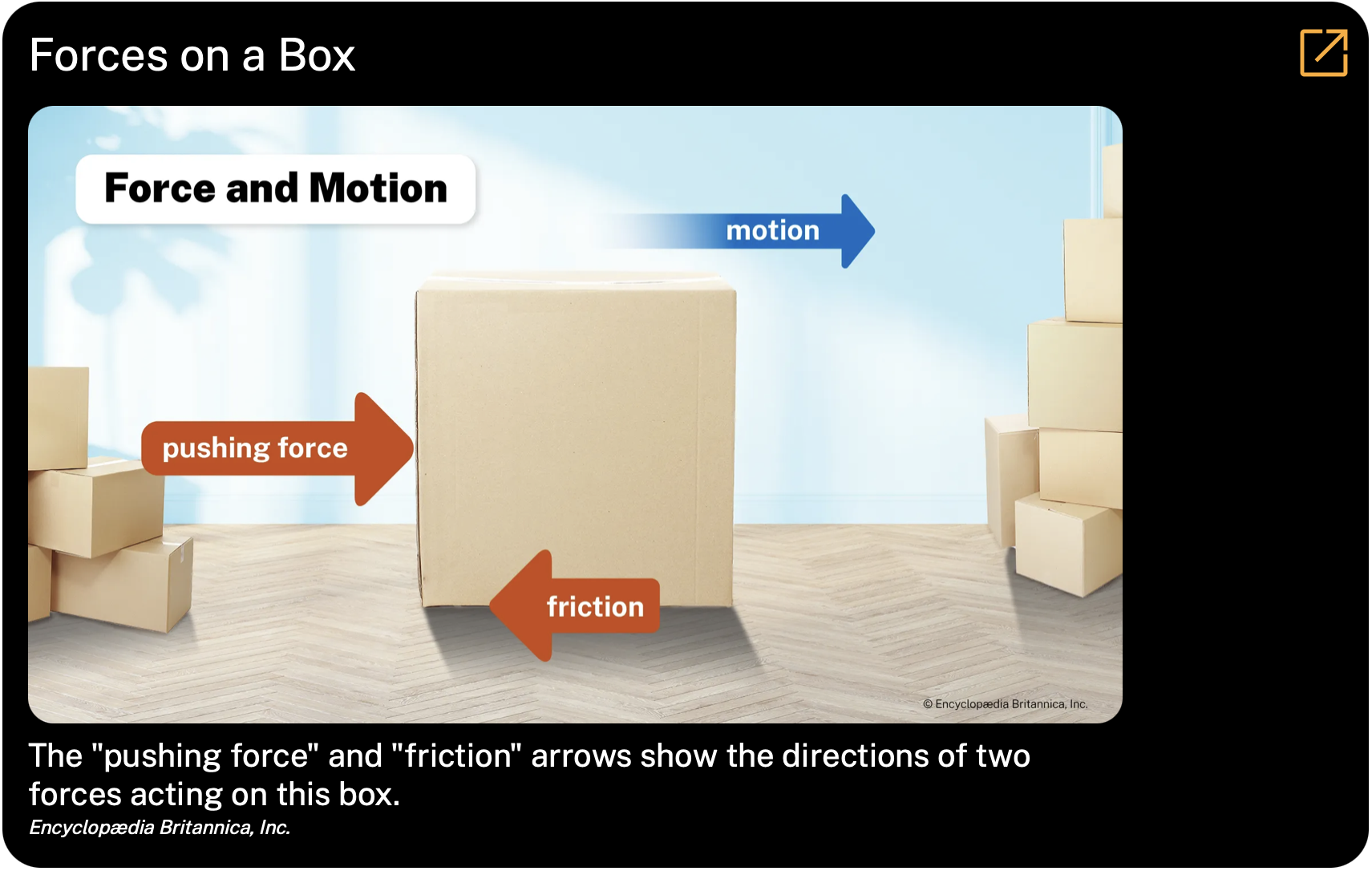 A large arrow facing right shows a pushing force on a box. A smaller arrow facing left shows friction. The box moves to the right.